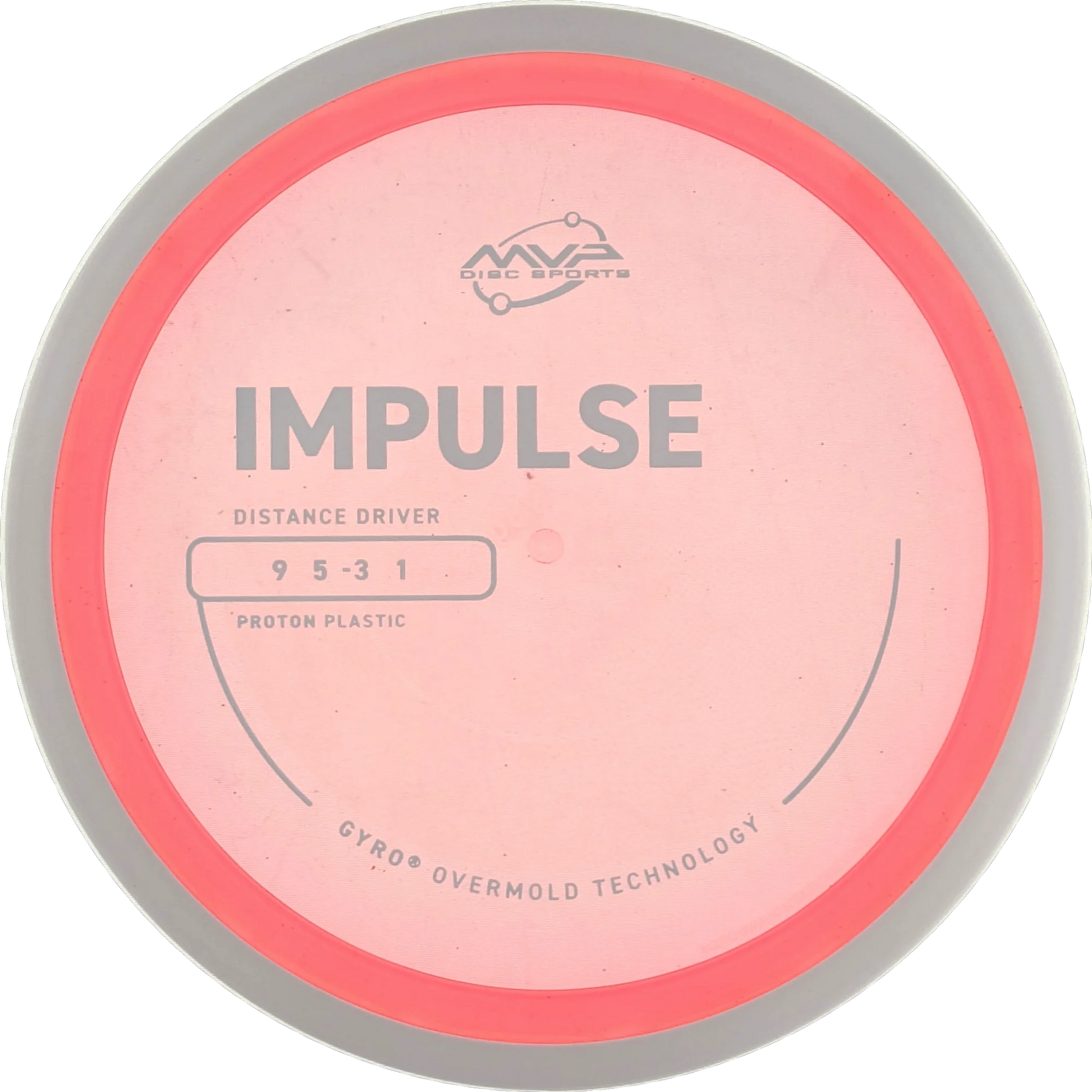 Proton Impulse