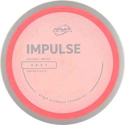 Proton Impulse