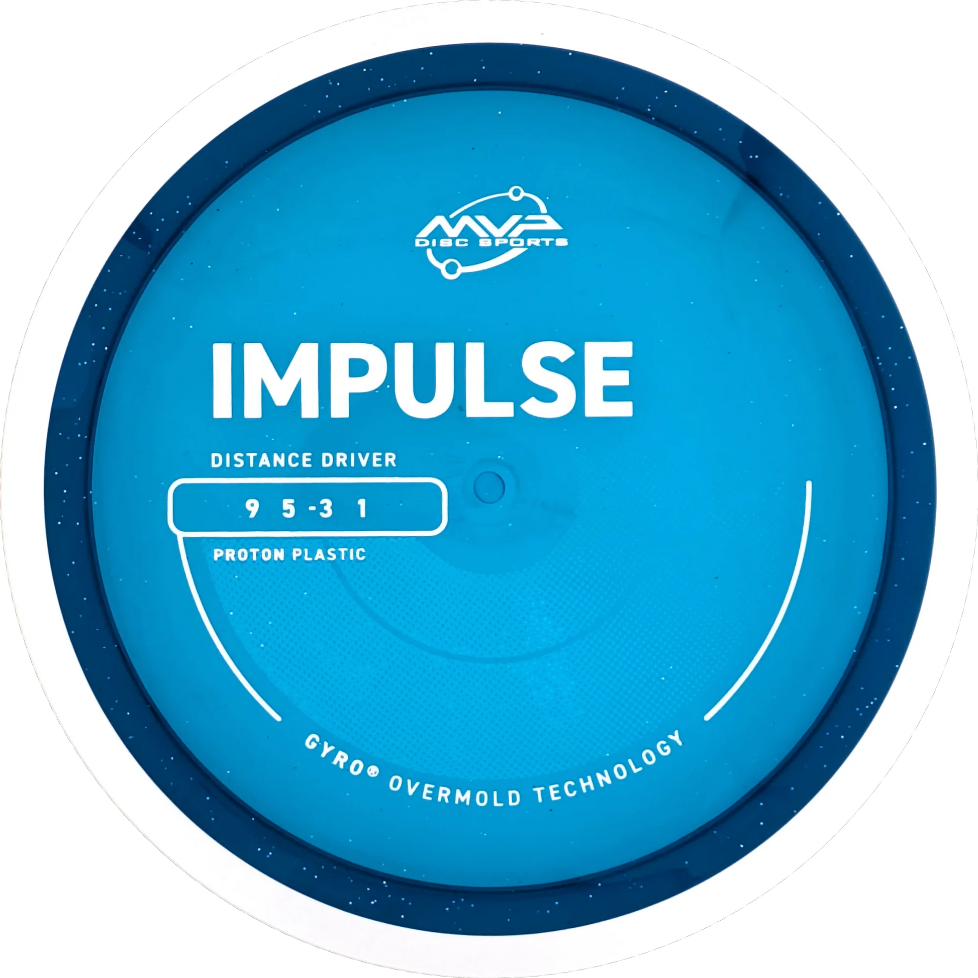 Proton Impulse