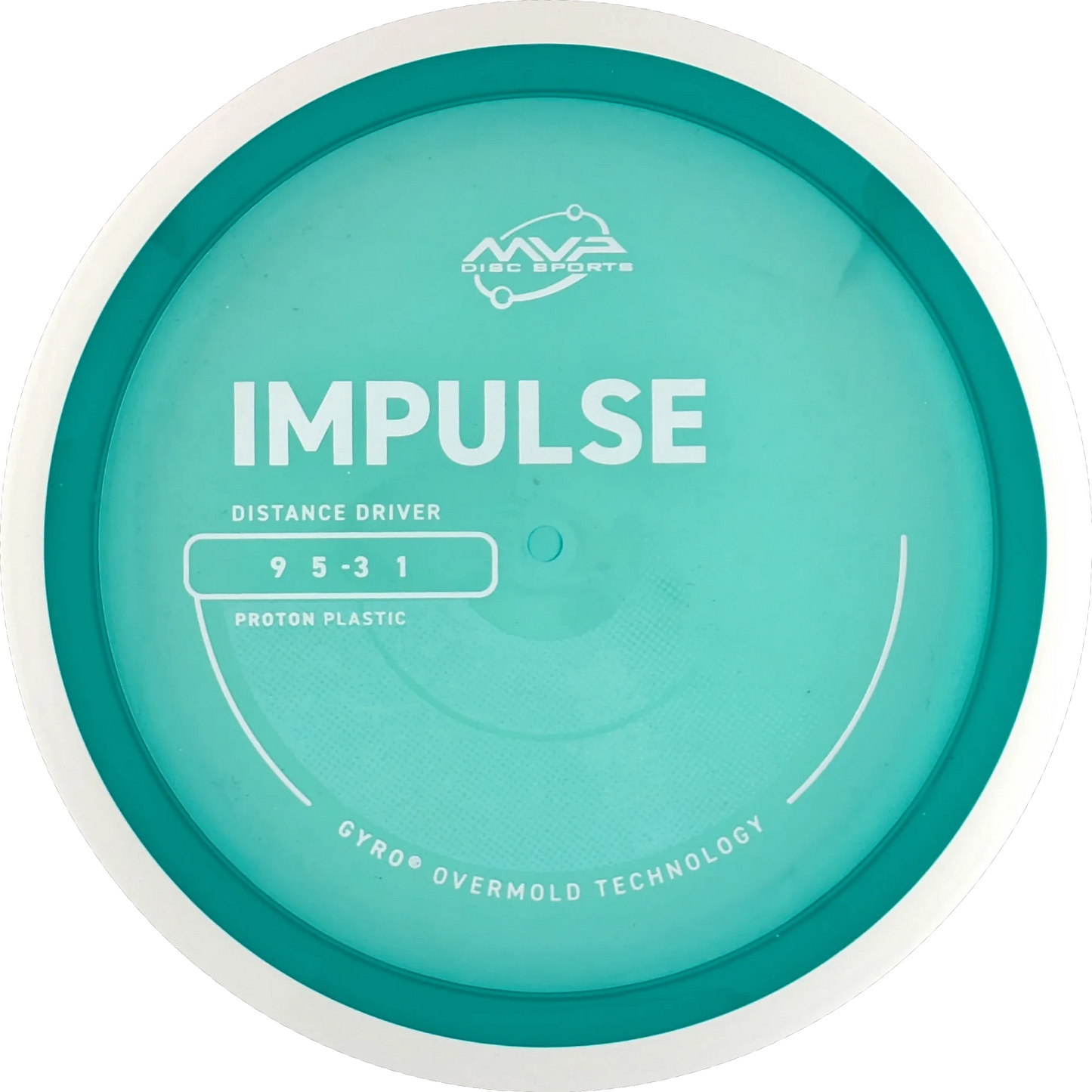 Proton Impulse