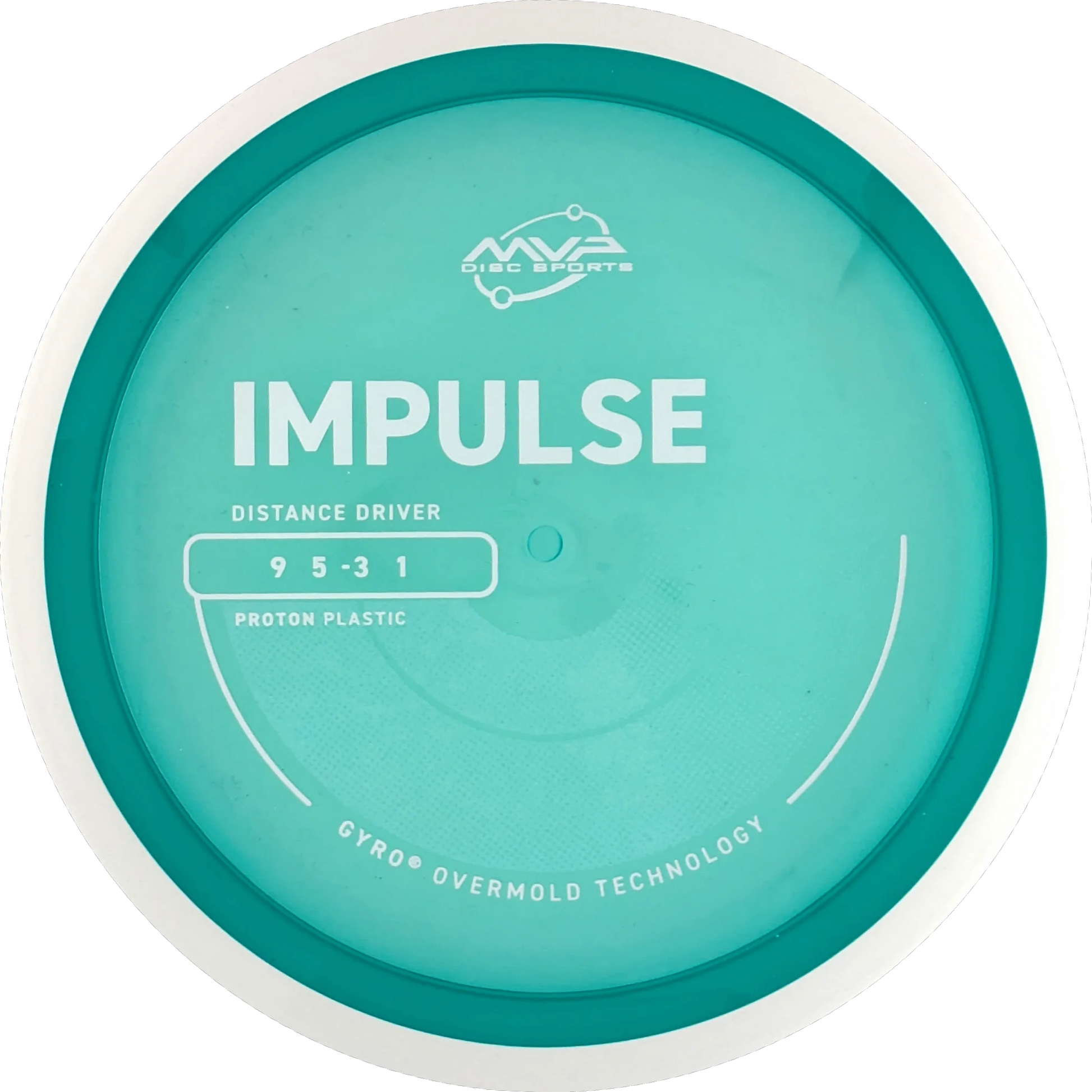 Proton Impulse