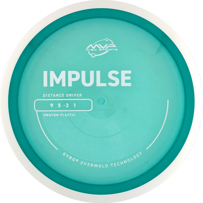 Proton Impulse