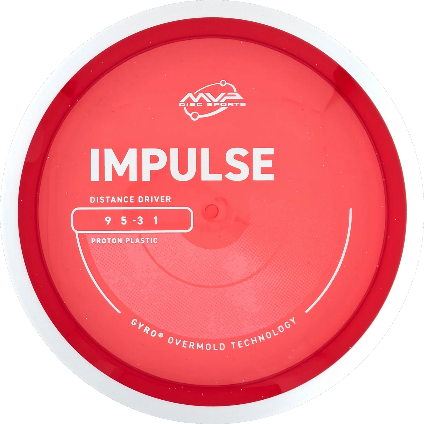 Proton Impulse