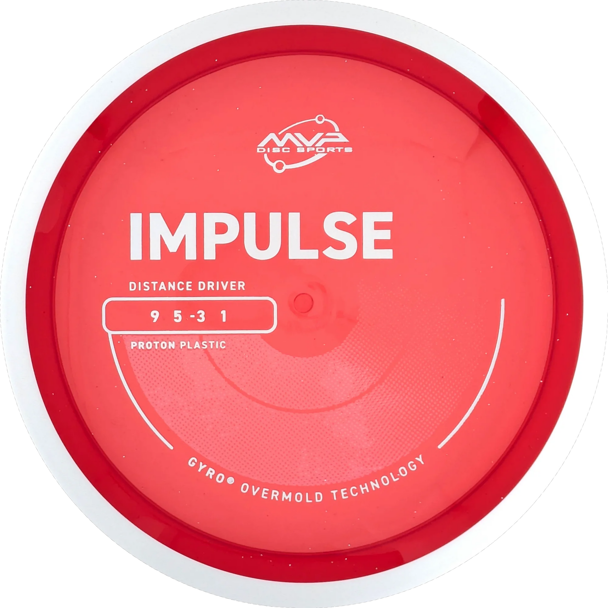 Proton Impulse