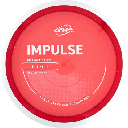 Proton Impulse