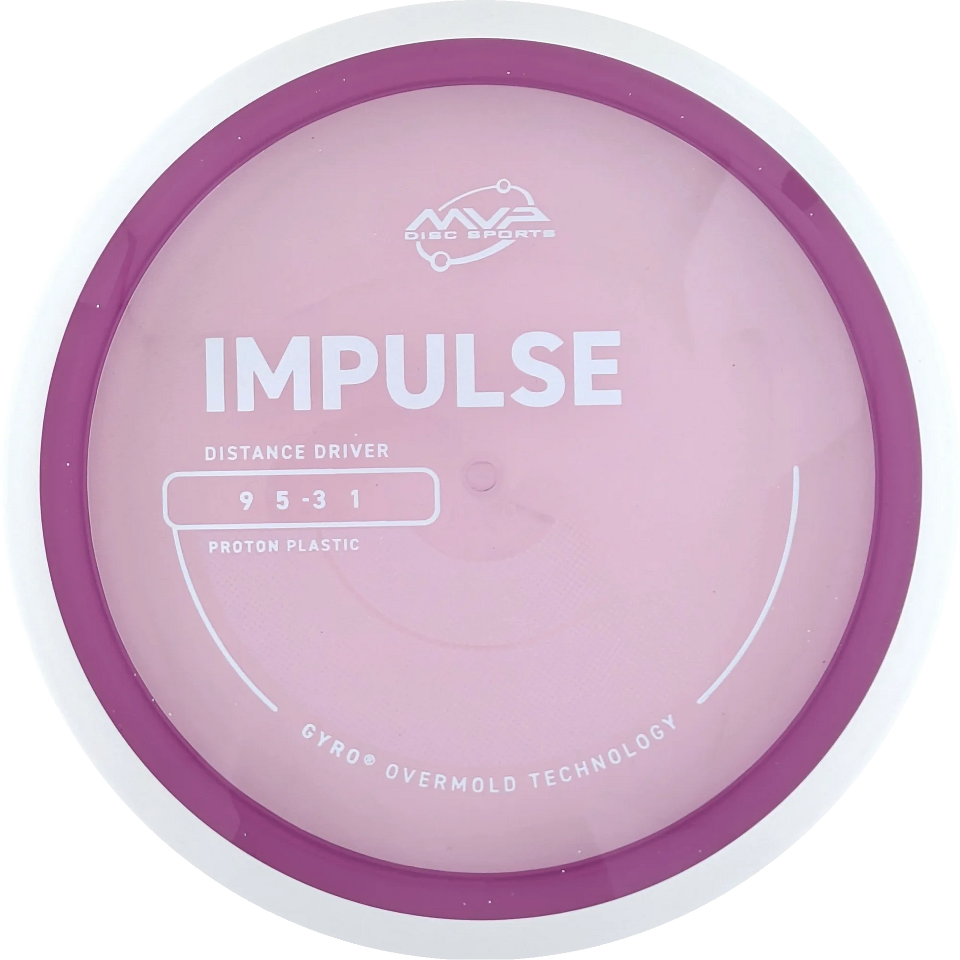 Proton Impulse