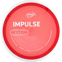 Proton Impulse