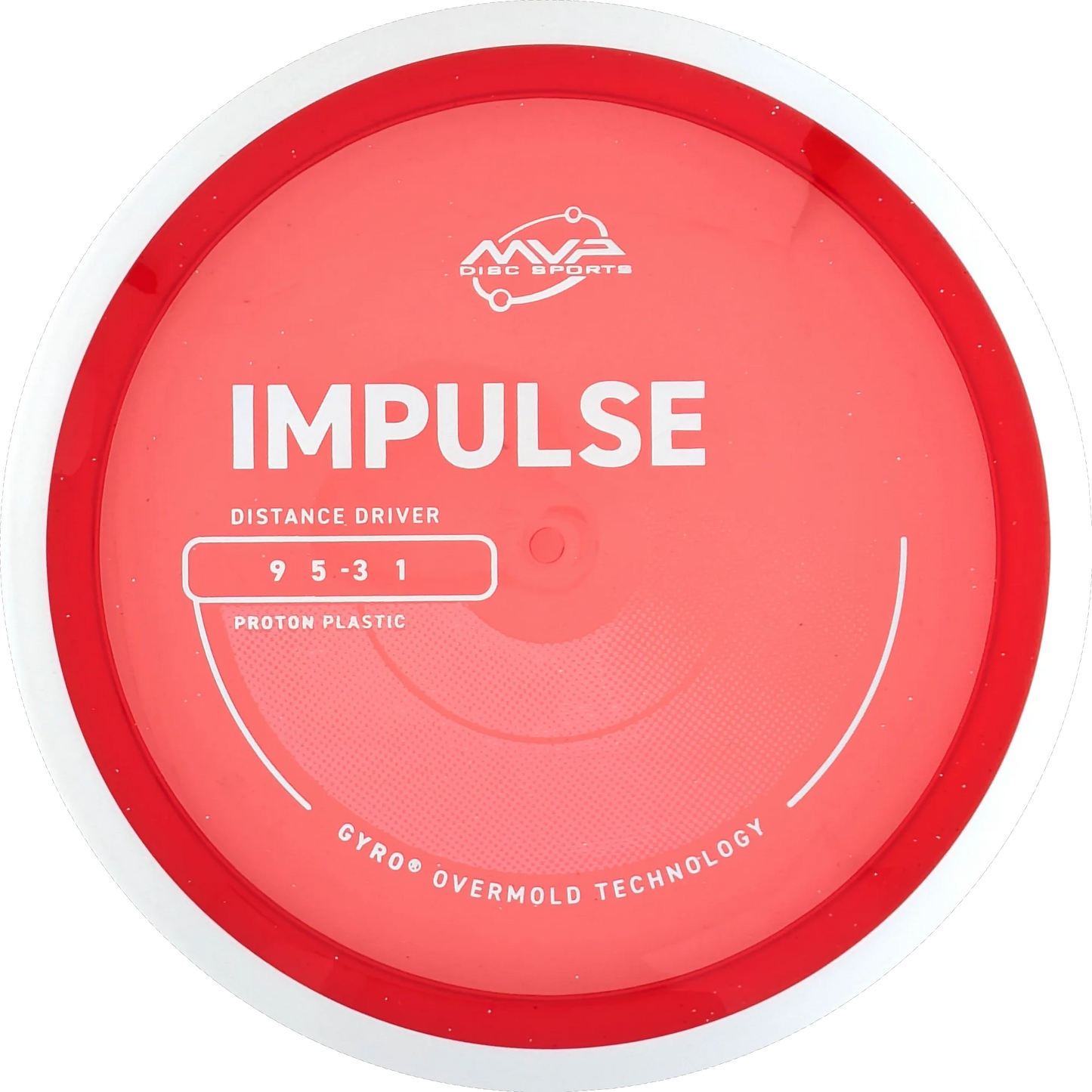 Proton Impulse