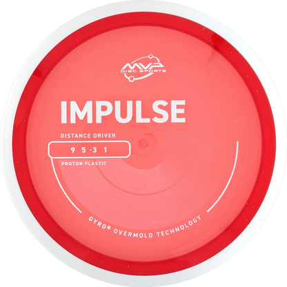 Proton Impulse