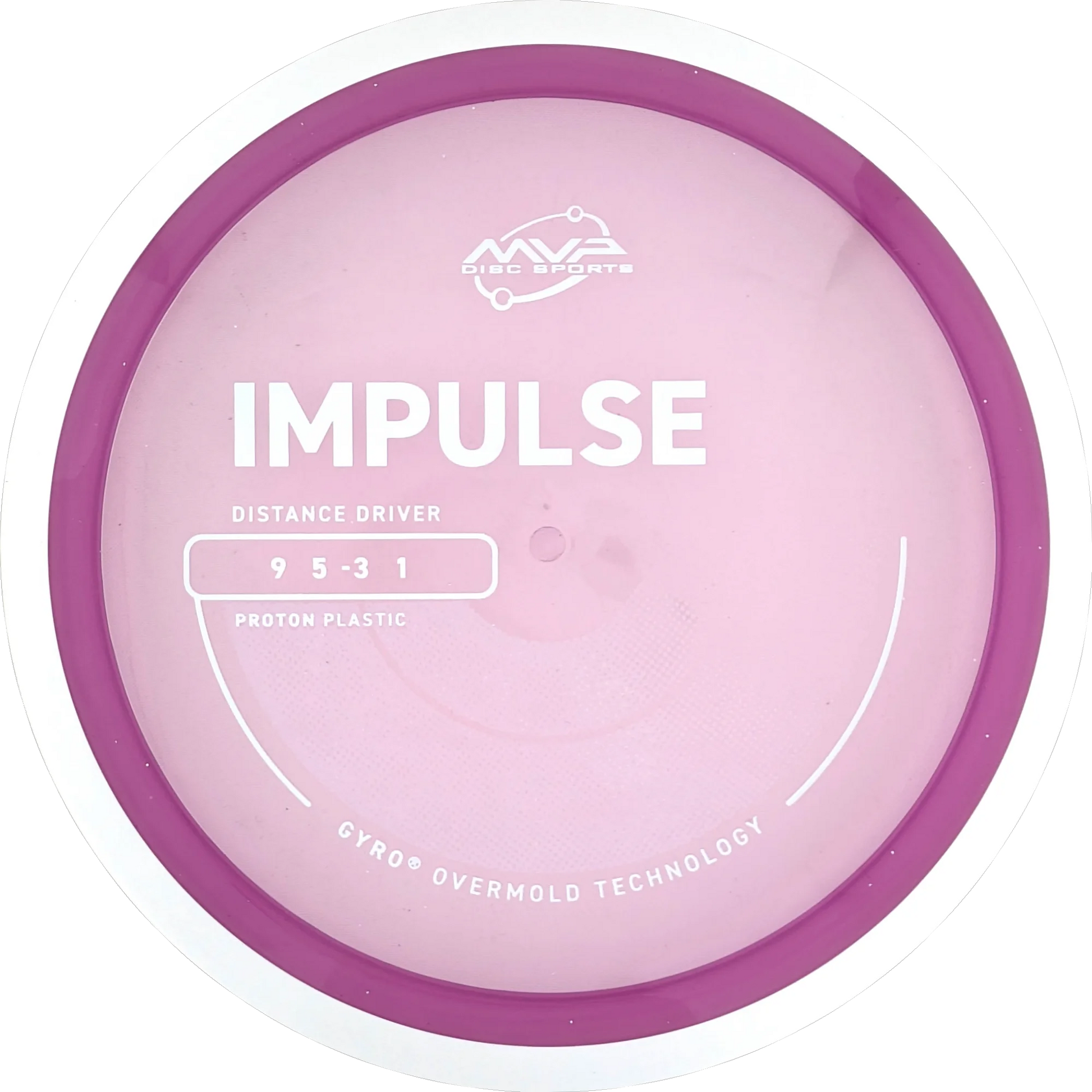 Proton Impulse