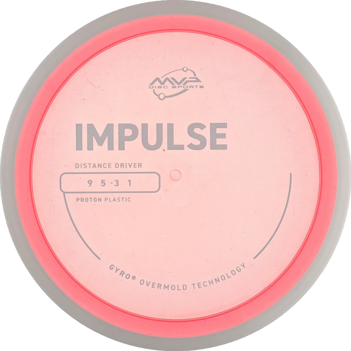 Proton Impulse