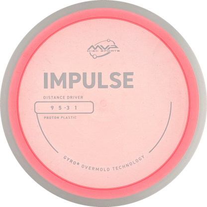 Proton Impulse