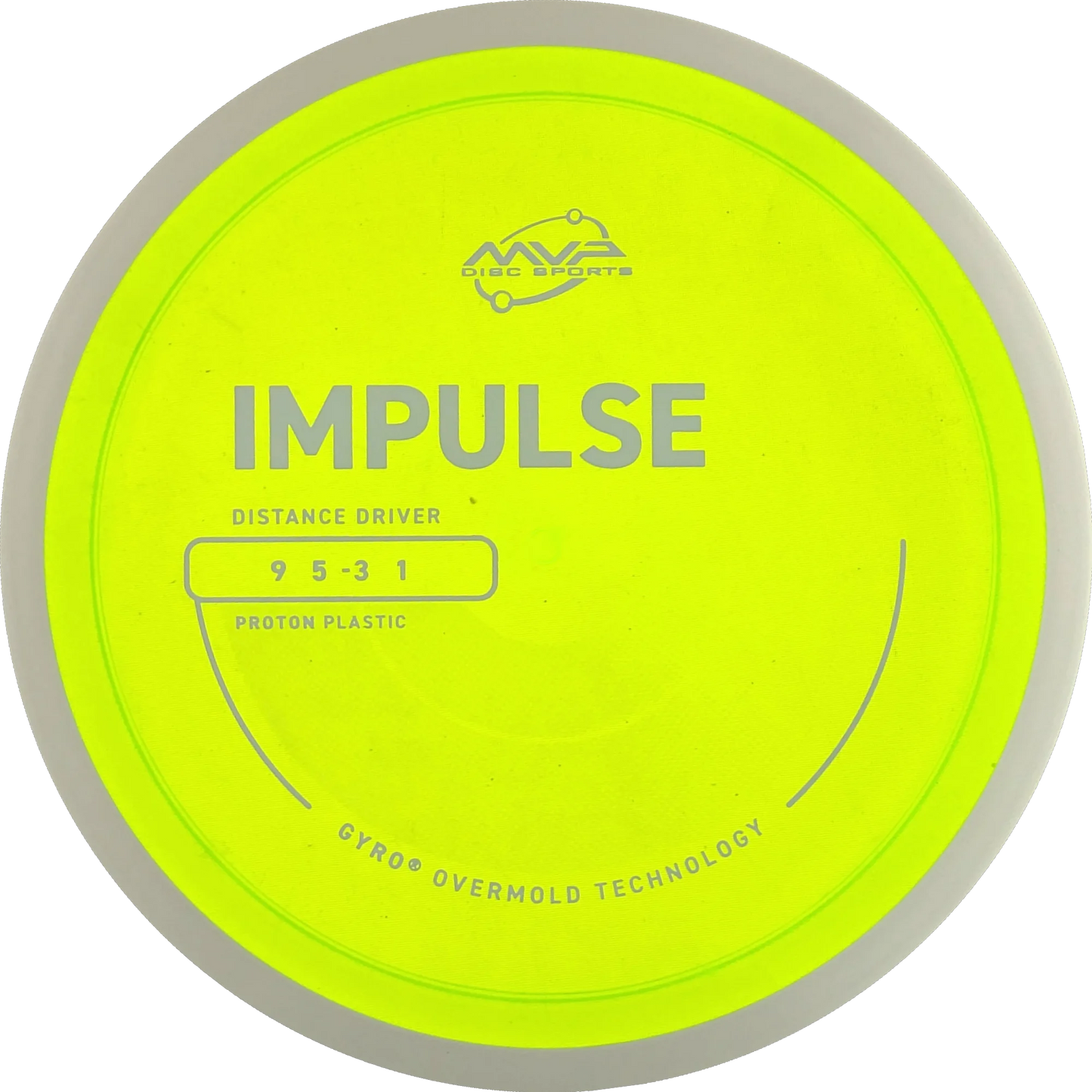 Proton Impulse