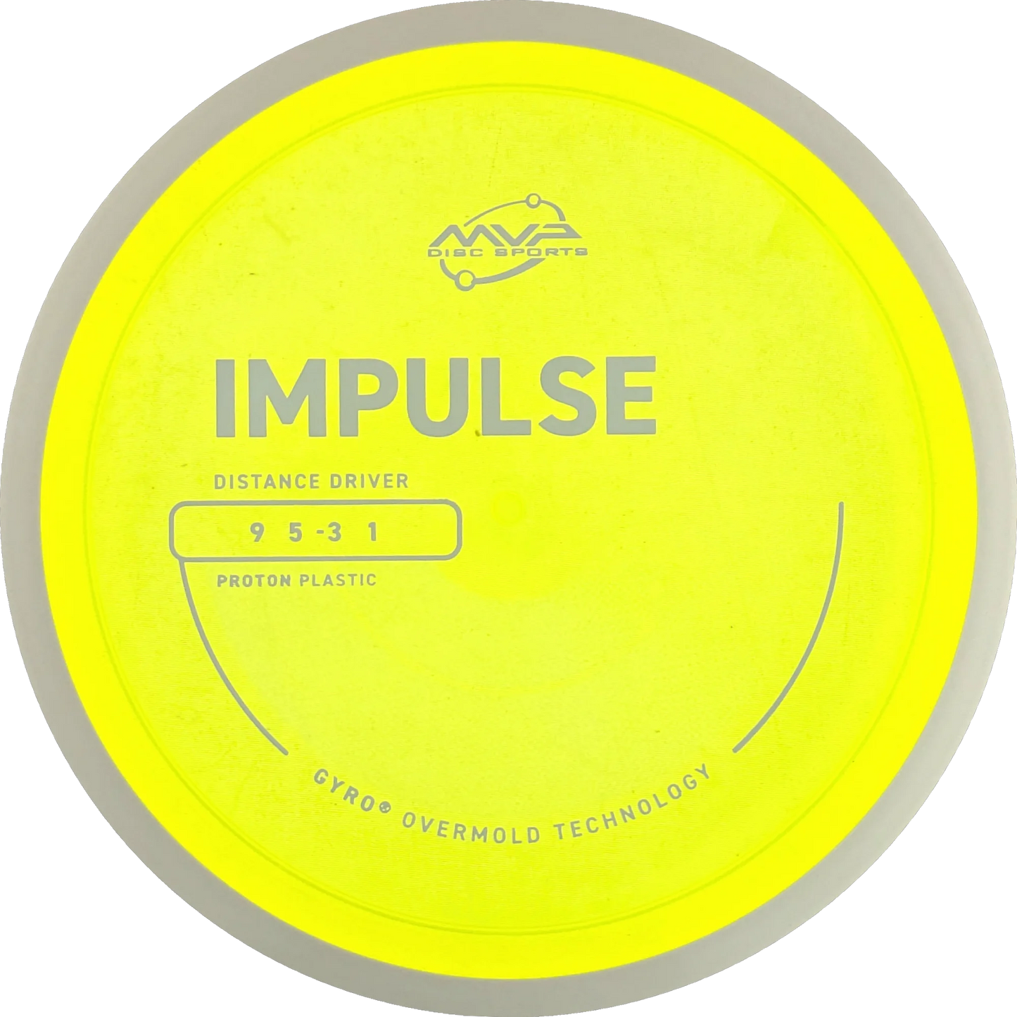 Proton Impulse