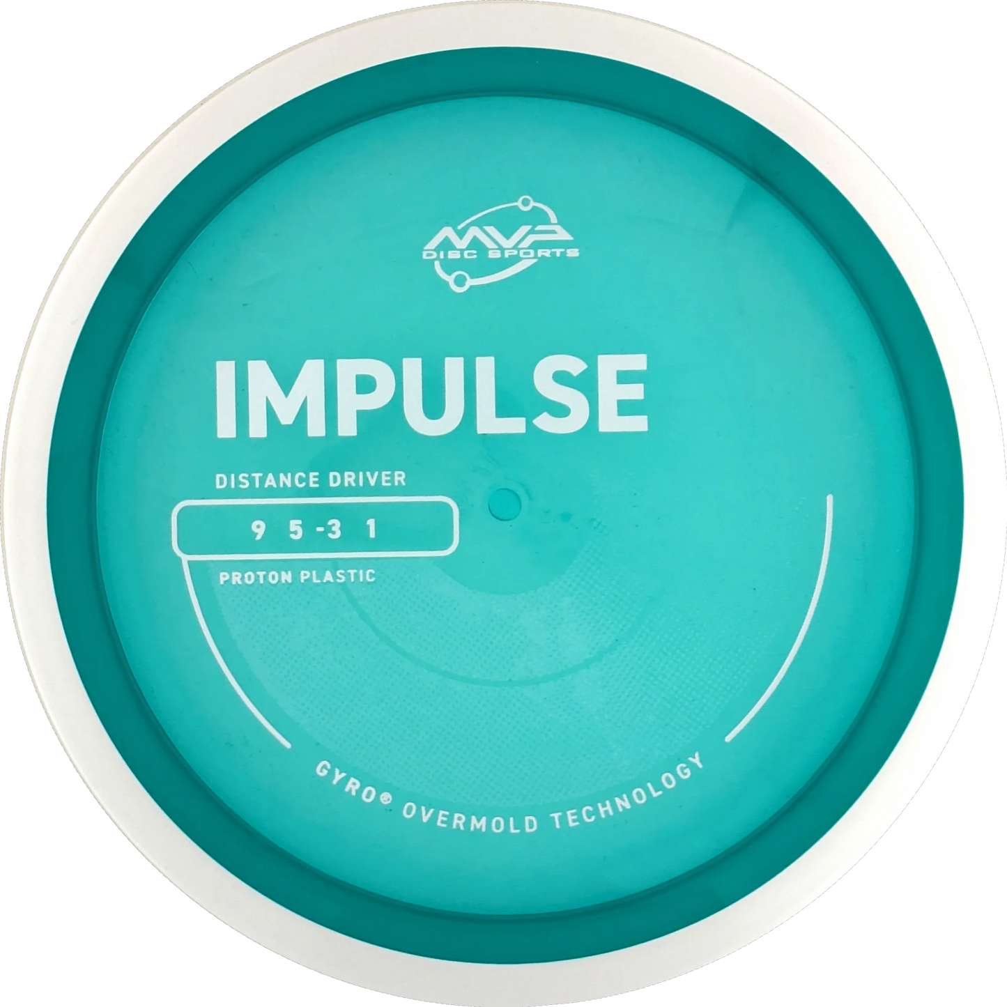 Proton Impulse