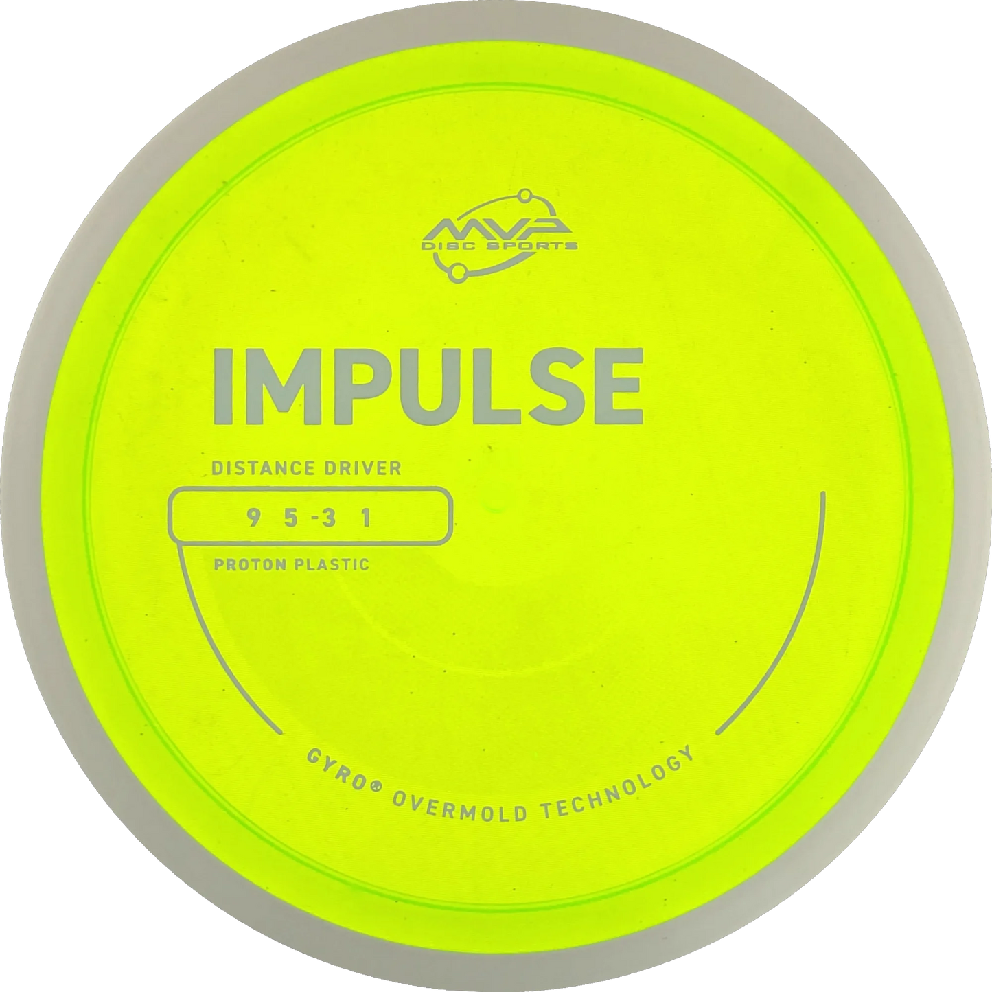 Proton Impulse
