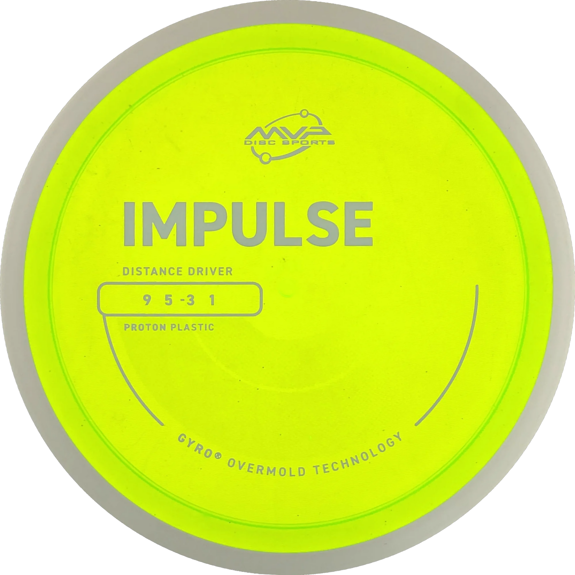 Proton Impulse