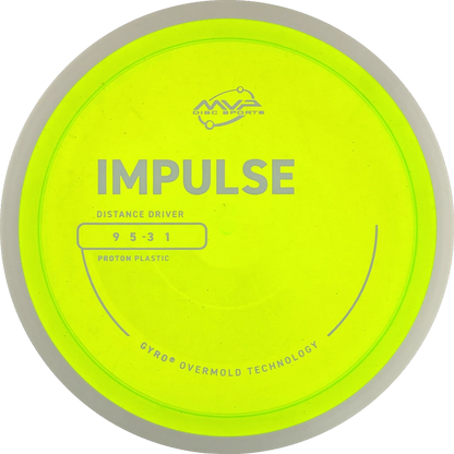 Proton Impulse