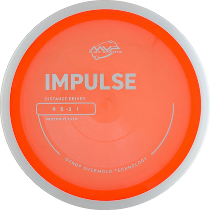 Proton Impulse