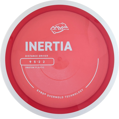 Proton Inertia