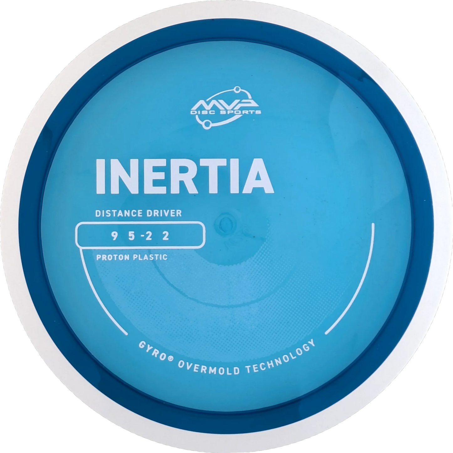 Proton Inertia