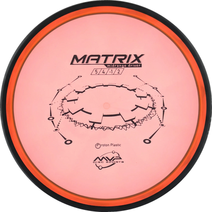 Proton Matrix