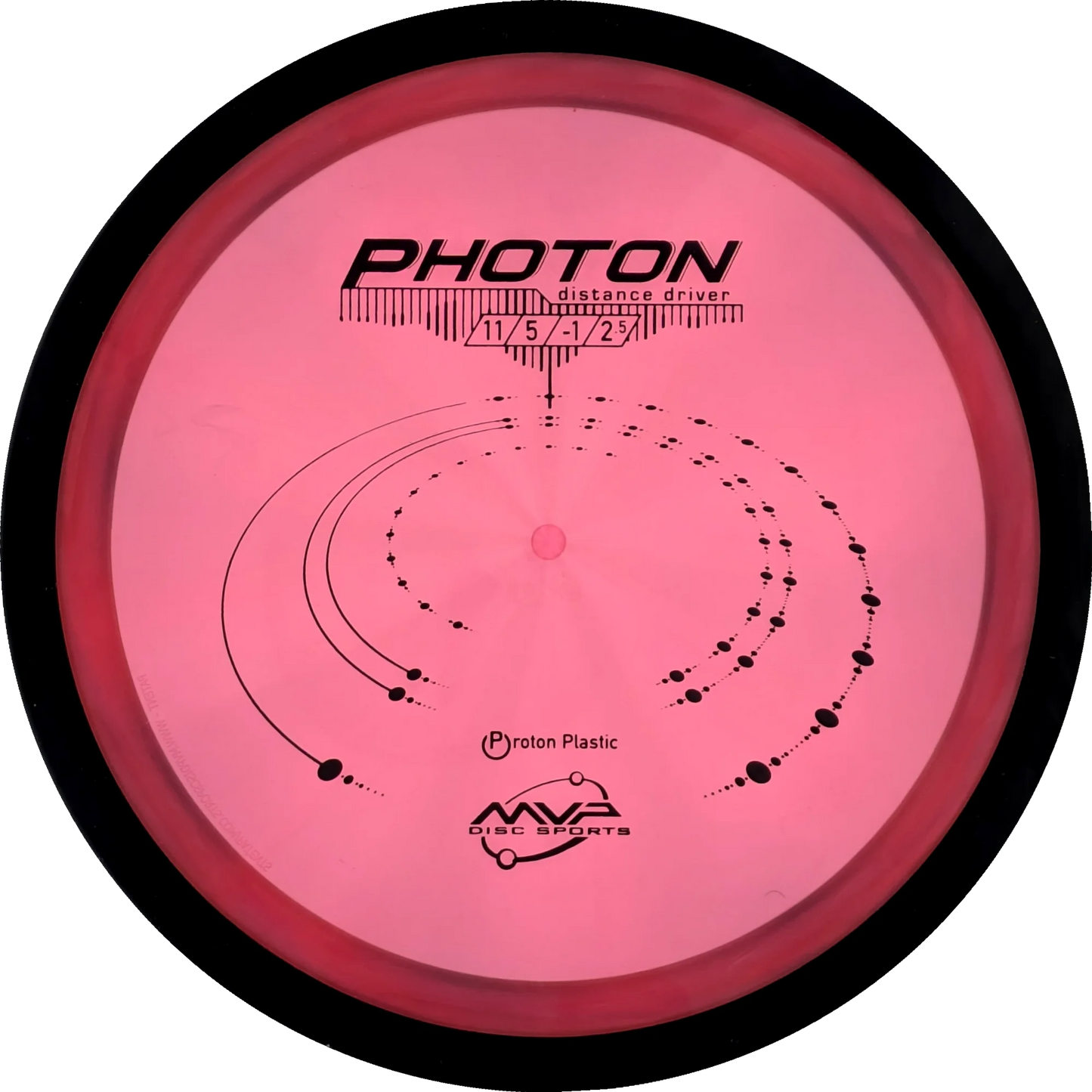 Proton Photon