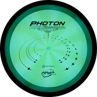 Proton Photon