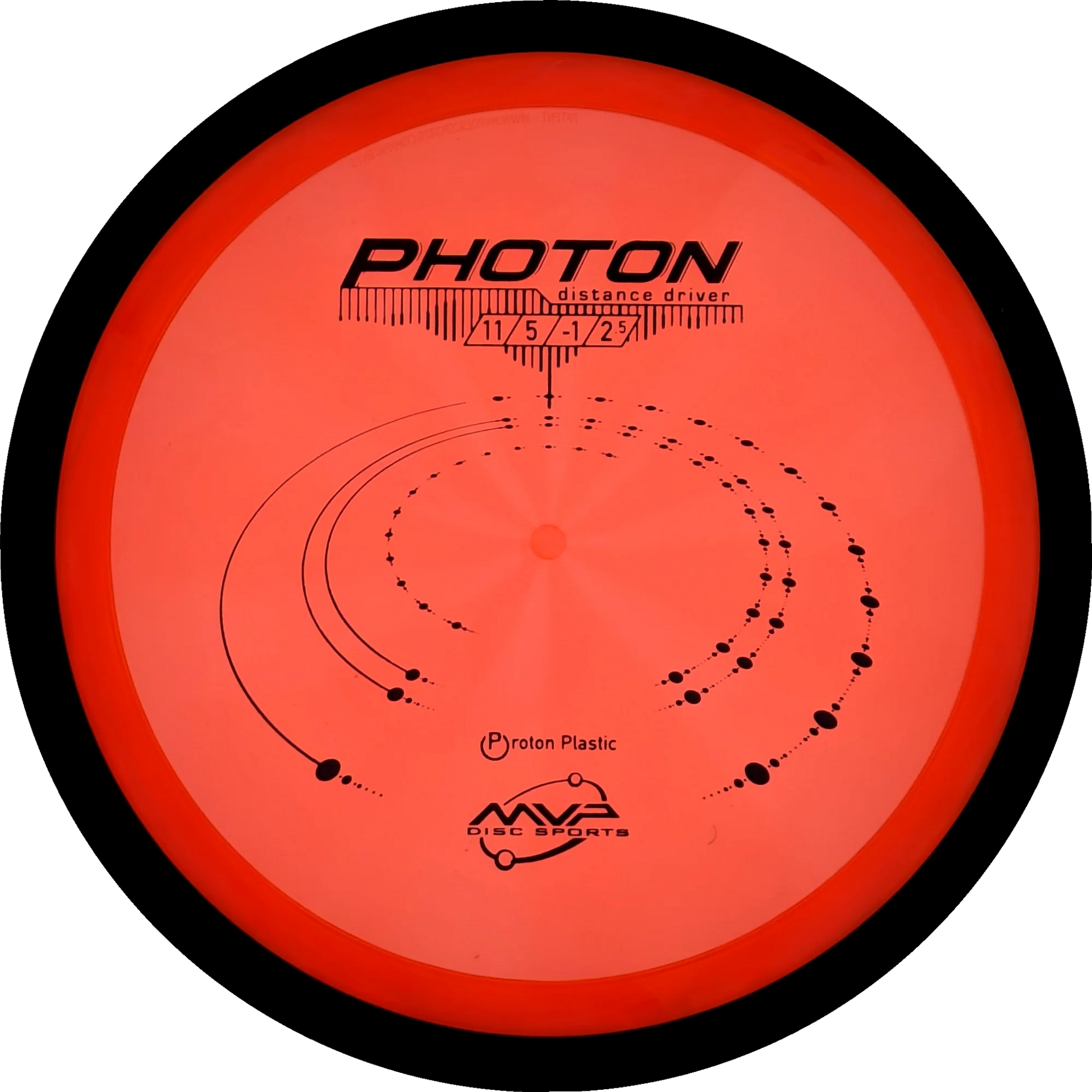 Proton Photon