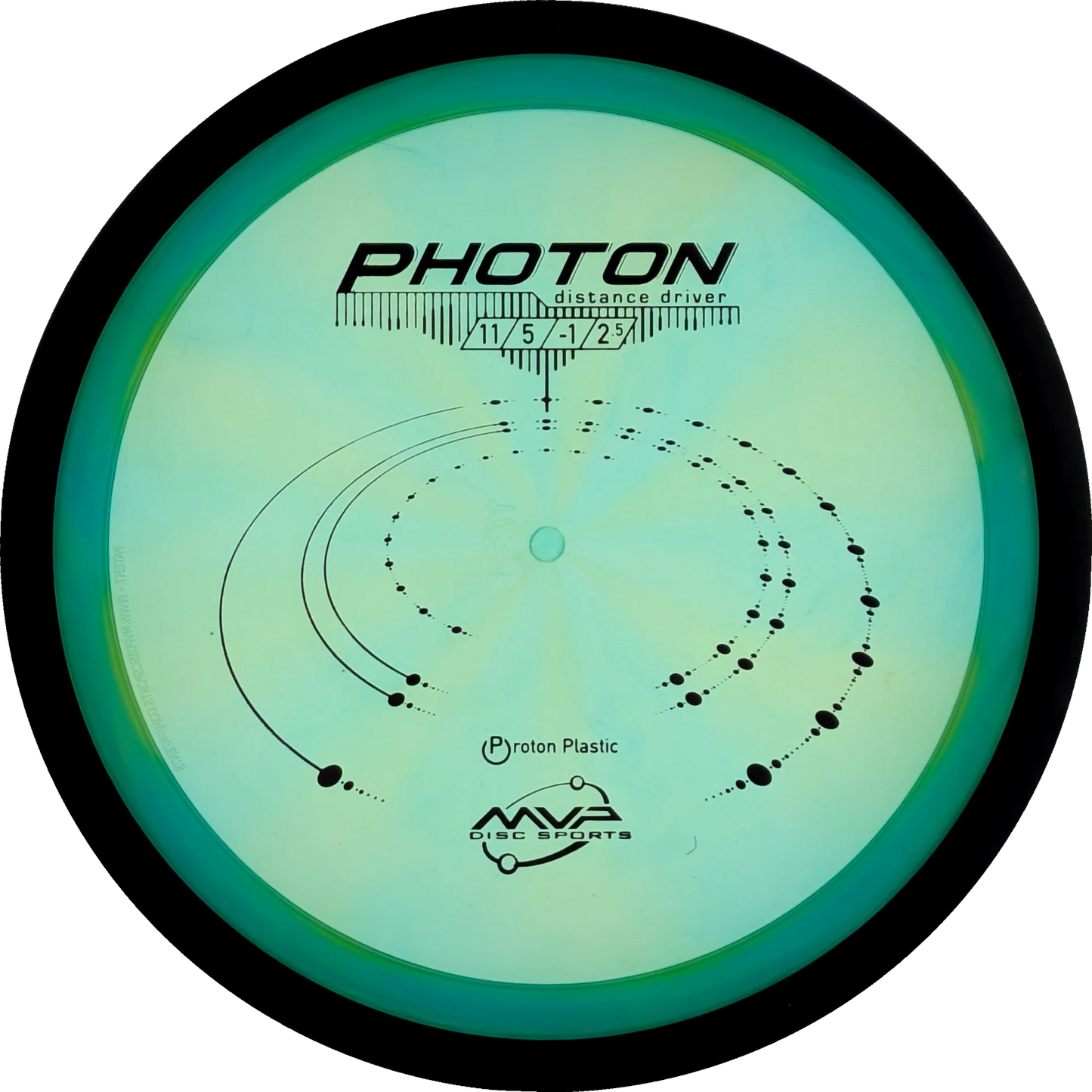 Proton Photon