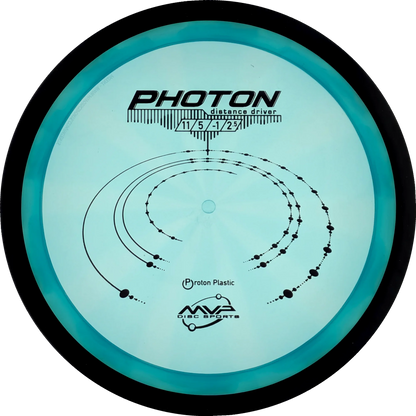 Proton Photon