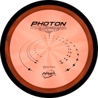 Proton Photon