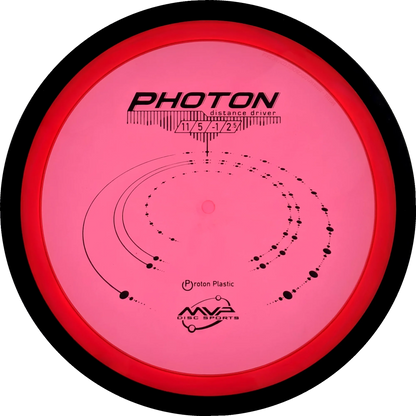 Proton Photon