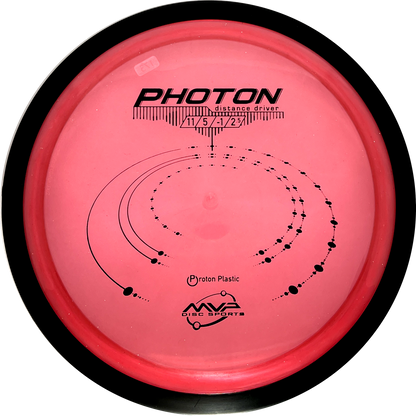 Proton Photon