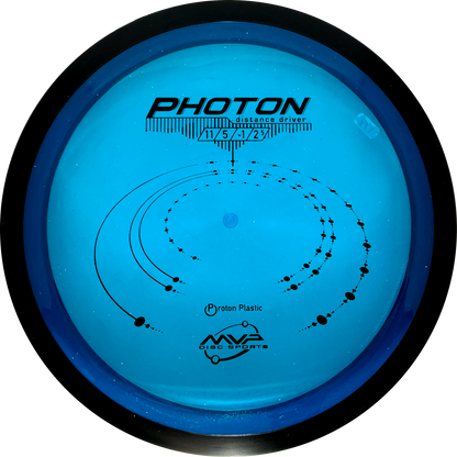 Proton Photon