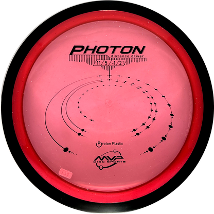 Proton Photon