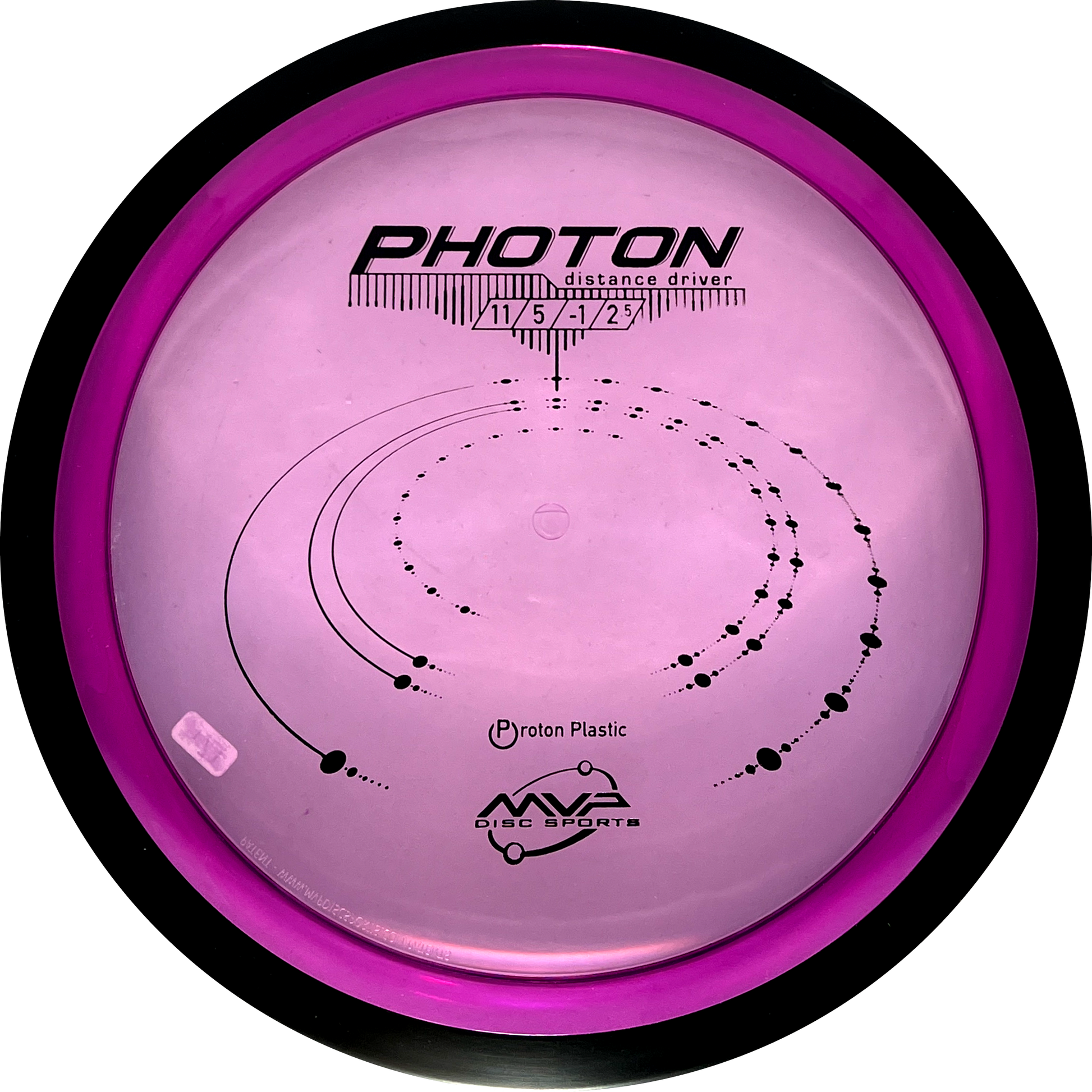 Proton Photon