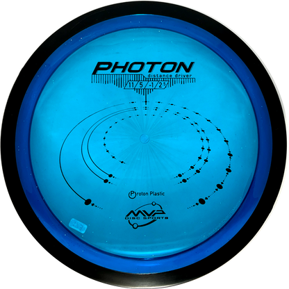 Proton Photon