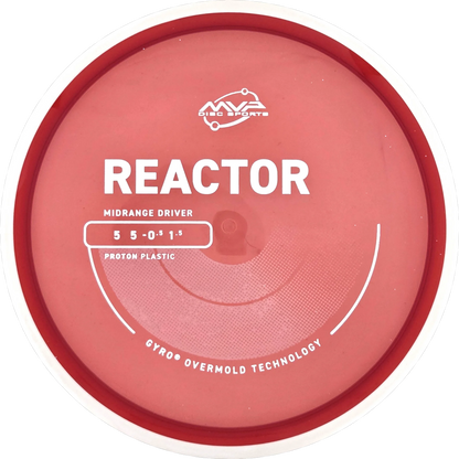 Proton Reactor