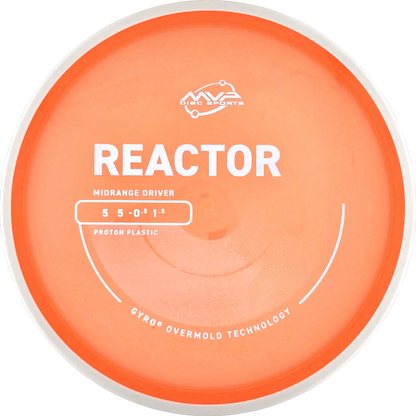 Proton Reactor