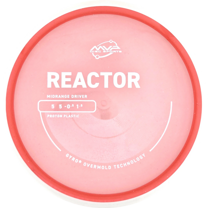 Proton Reactor