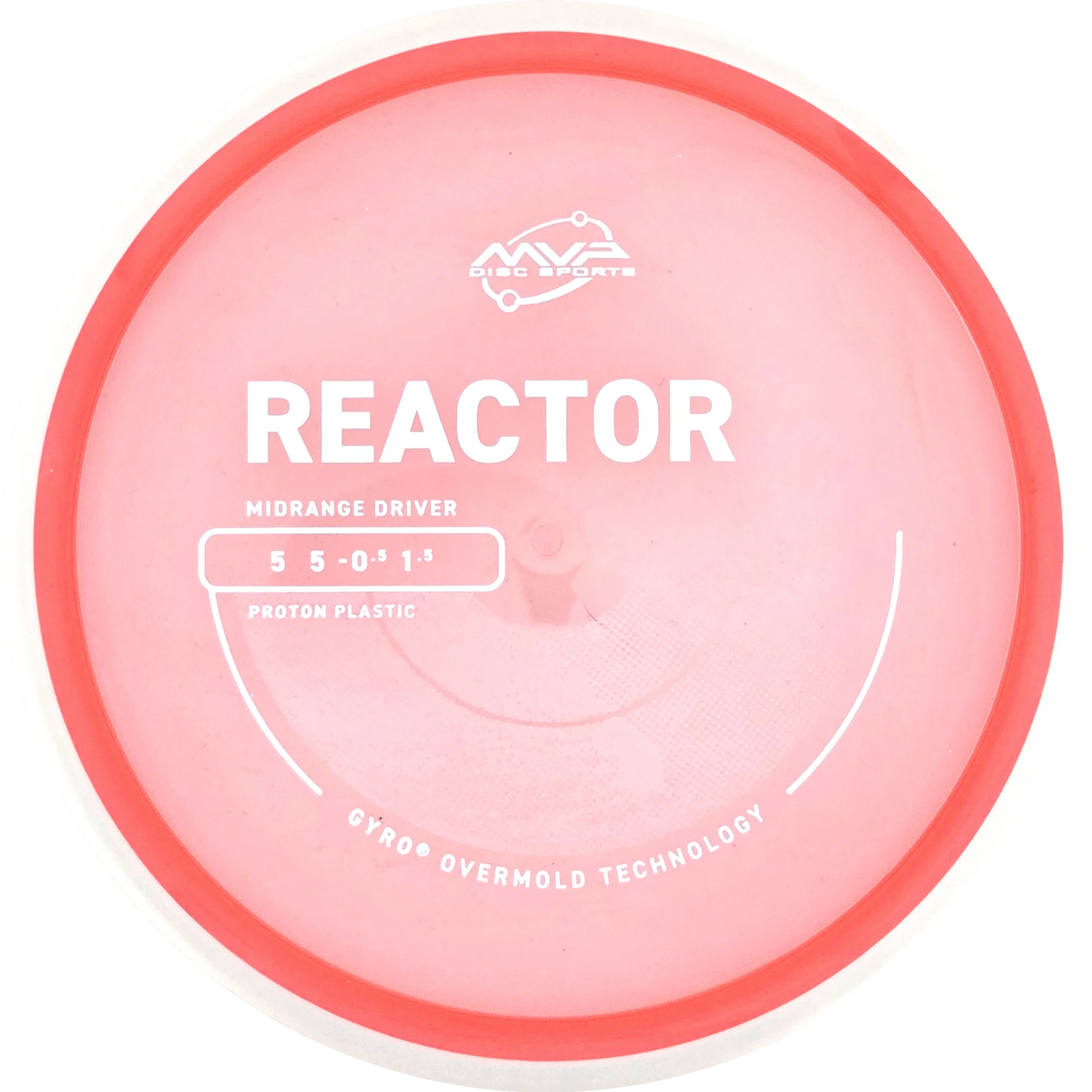 Proton Reactor