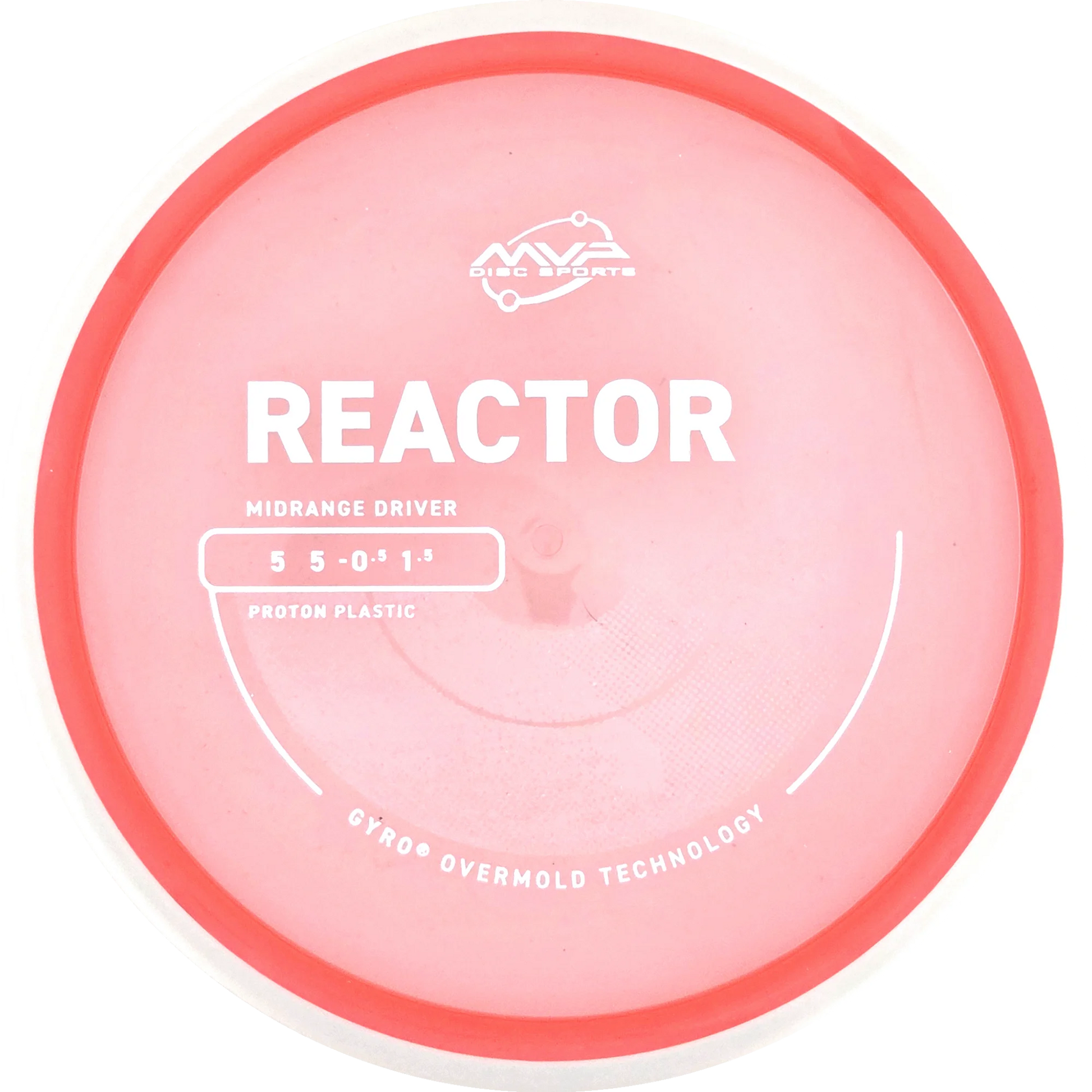 Proton Reactor