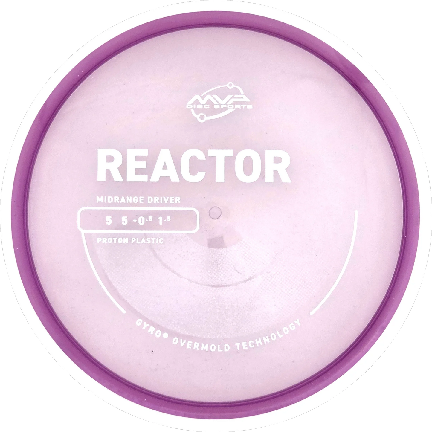 Proton Reactor