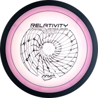 Proton Relativity