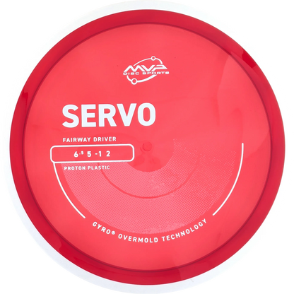 Proton Servo