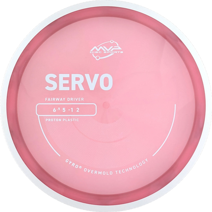 Proton Servo