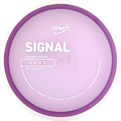 Proton Signal