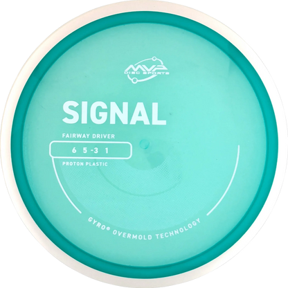 Proton Signal