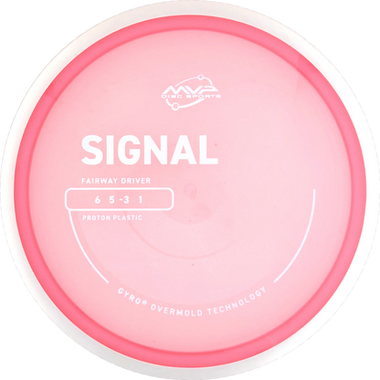 Proton Signal